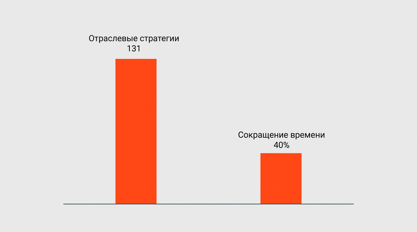 Специалист анализирует поисковые запросы на экране монитора для разработки контентной стратегии и сео оптимизации сайта