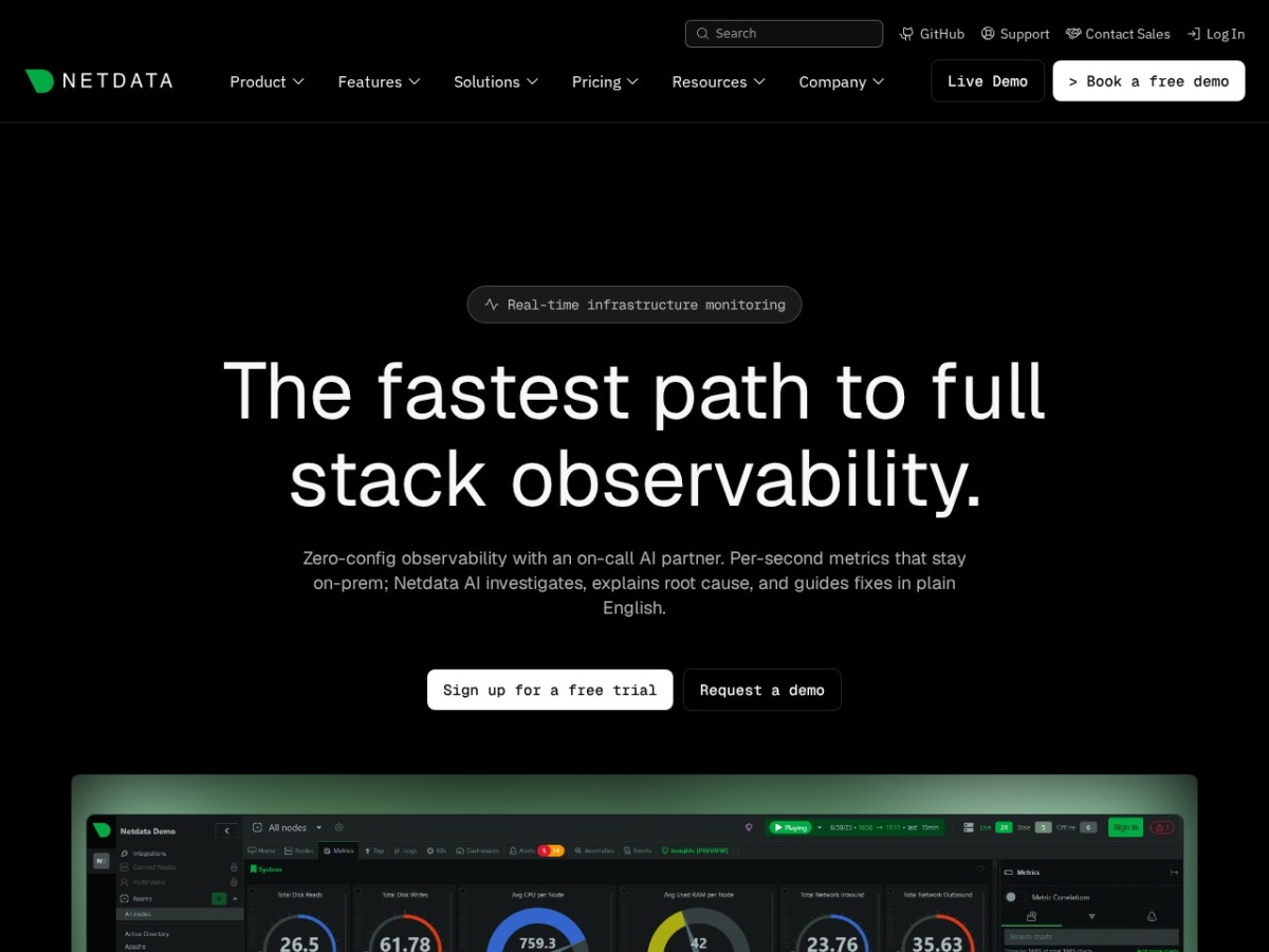 Netdata homepage